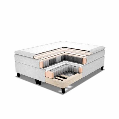 Safir kontinentalsäng