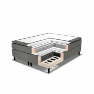 Zirkon kontinentalsäng