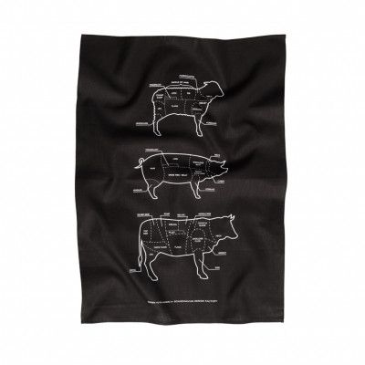 Designtorget Kökshandduk Styckdetaljer ENG