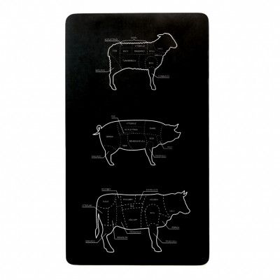 Designtorget Skärbräda Styckdetaljer