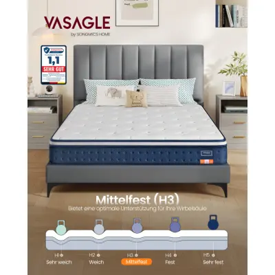 VASAGLE Madrass 140 x 200 x 20 cm Pocketfjädermadrass med minnesskum, medium fast, H3, 7-zoners stöd, rörelseisolering, andningsbartöverdrag, blå RMZ214QZ02